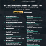 INSTRUCCIONES PARA TRAMITAR SOLICITUD